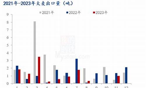 大麦财经2024玻璃期货直播间在线直播(大麦财径期货直播室)_https://www.shunyec.com_股票基金_第2张