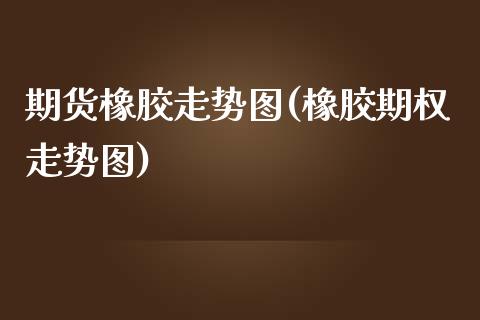 期货橡胶走势图(橡胶期权走势图)_https://www.shunyec.com_期货走势_第1张