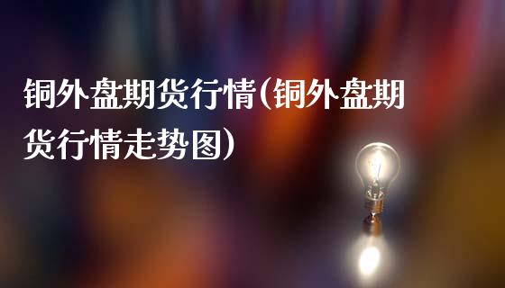 铜外盘期货行情(铜外盘期货行情走势图)_https://www.shunyec.com_期货平台_第1张